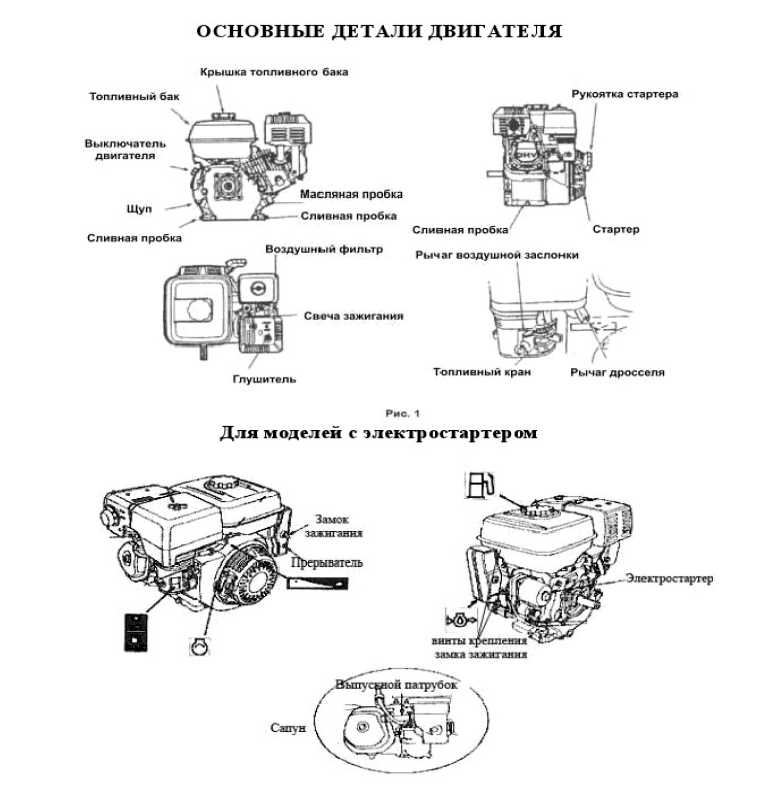 Двигатель Lifan 190F D25 15 л. с. на мотобукстровщики и вездеходы